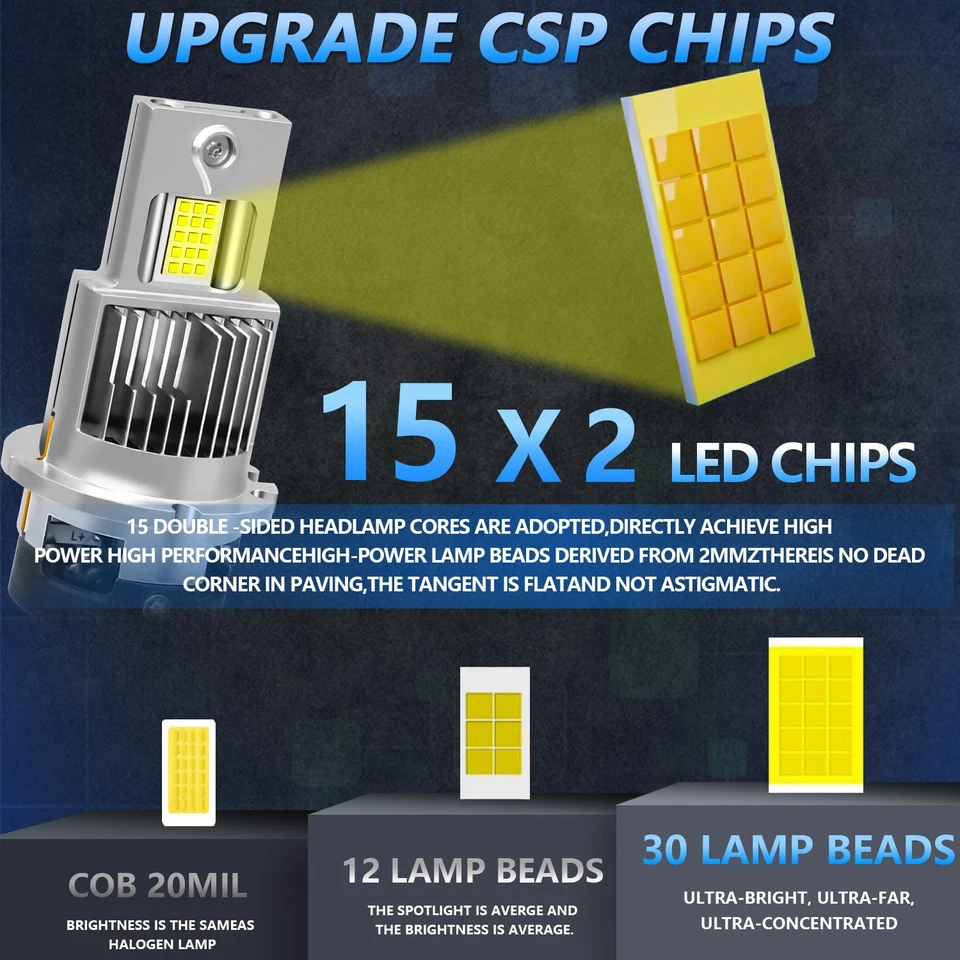 For Mercedes-Benz CLS500 CLS550 2006-2009 D2S LED Headlight Bulb Hi/Lo Beam Lamp - Image 4 of 4