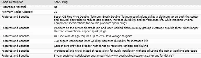 6 New Bosch Double Platinum Spark Plugs For 2014-2016 BMW 435I XDRIVE L6-3.0L - Image 3 of 4