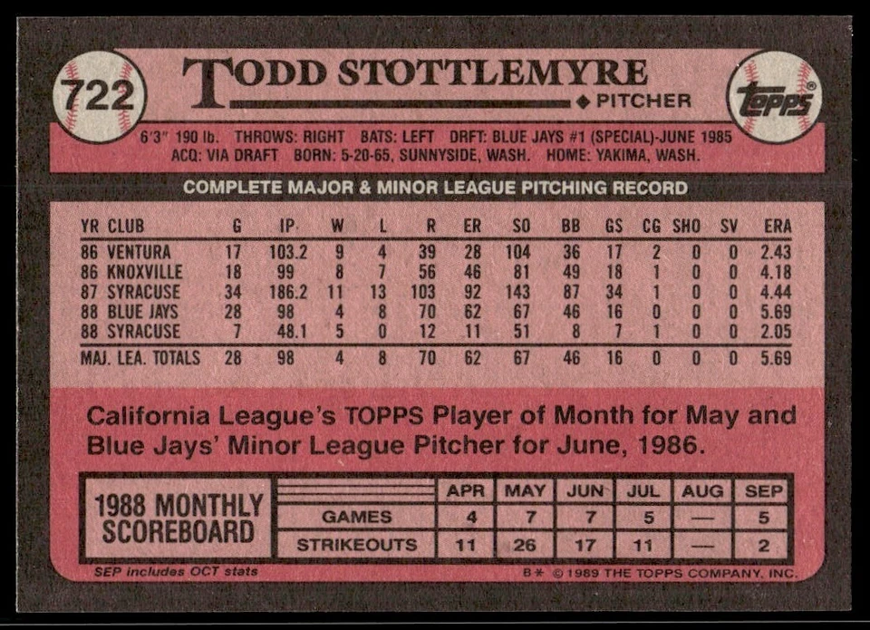1989 Topps Todd Stottlemyre Toronto Blue Jays #722 - Image 2 of 2