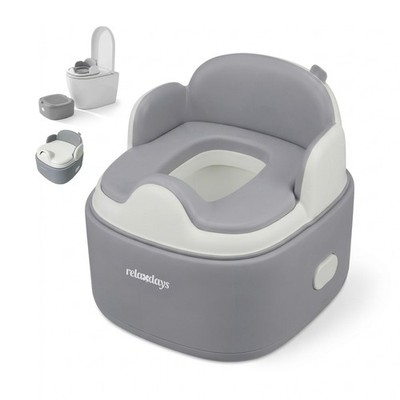 Töpfchen 4in1 Kindertoilette Baby WC Topferl Kindertopf Toilettentrainer Deckel