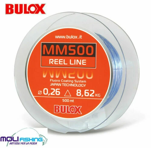 Fluorocarbon trasparente