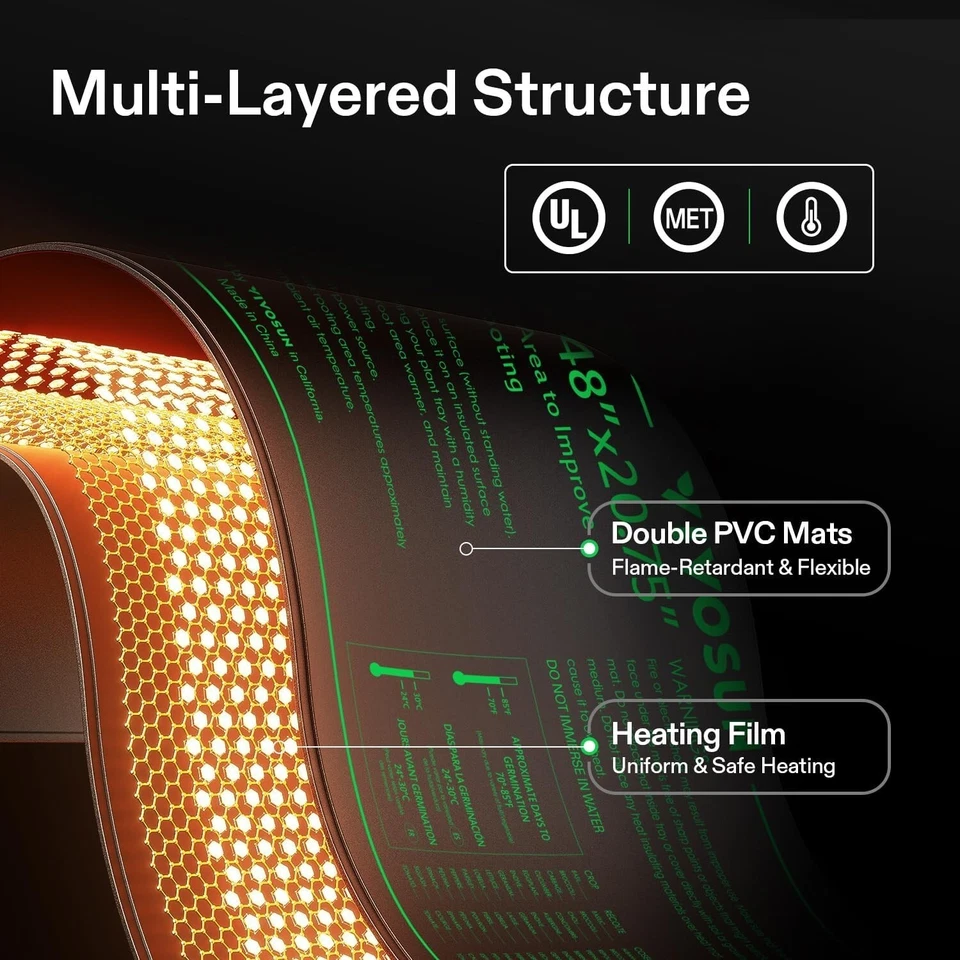 Tapete térmico de mudas à prova d'água durável VIVOSUN UL &amp; certificado MET, 20/40/105W - Imagem 2 de 4