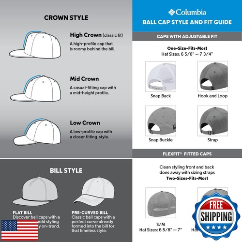 Columbia Unisex Collegiate PFG Mesh Fish Flag Ball Cap, TAM - Titanium, Large - Picture 3 of 3
