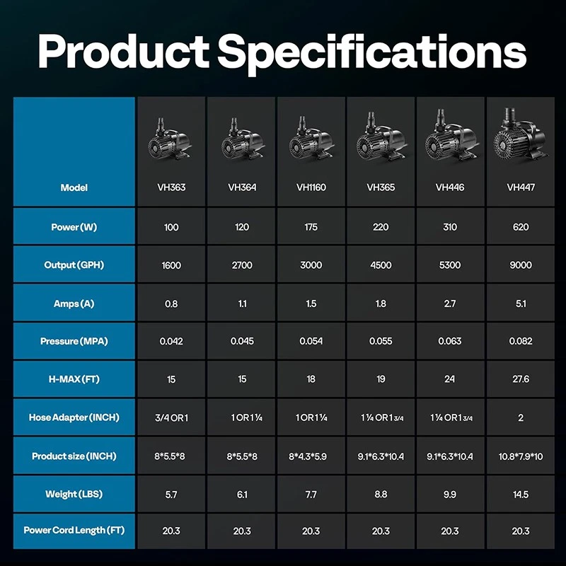 Bomba de agua eléctrica sumergible para estanque Koi piscina cascada fuentes pecera Foto 4 de 4