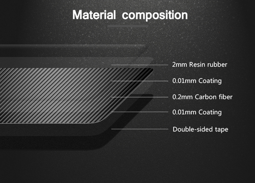 Pegatina cubierta de recorte del panel de fibra de carbono para Subaru Forester 2013-2018 - Imagen 11 de 12
