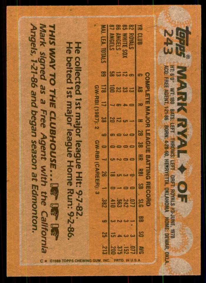 1988 Topps Mark Ryal Baseball Cards #243 - Image 2 of 2