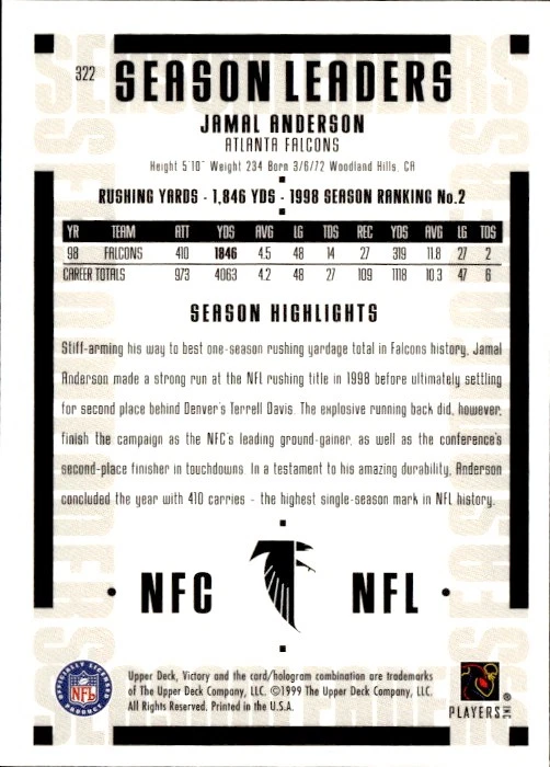 1999 Upper Deck Victory Jamal Anderson 322 Atlanta Falcons - Image 2 of 2