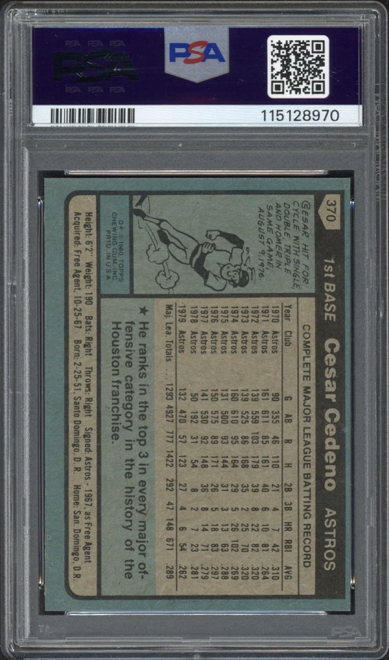 1980 Topps Cesar Cedeno #370 PSA 8 NM-MT Houston Astros  - Image 2 of 2