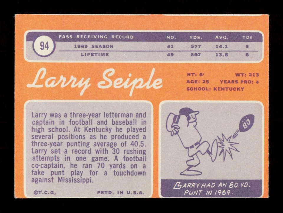 1970 Topps #94 Larry Seiple RC Miami Dolphins EX-NM - Image 2 of 2