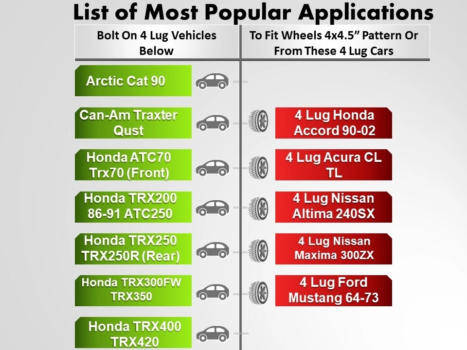 Adaptadores de 4 ruedas 4x110 Mazda RX7 a 4x4,5 ruedas Foto 2 de 2