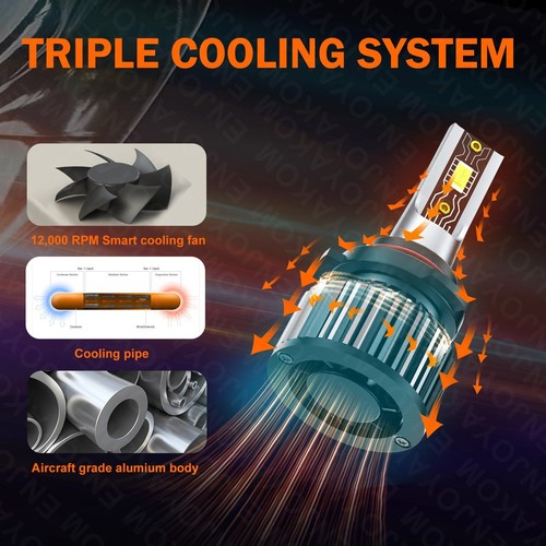 For Dodge Ram 1500 2009-2010 LED Headlight Bulb + Fog Light Kit 6500K 26000LM - Bild 7 von 11