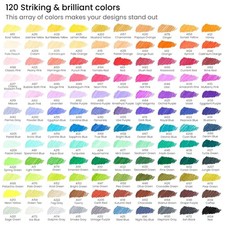 120-Color Fineliner Pens Set for Drawing Coloring