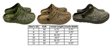 Mens Clogs Slipper Nursing Garden Beach Sandals Camouflage Pool Shoes 7-12