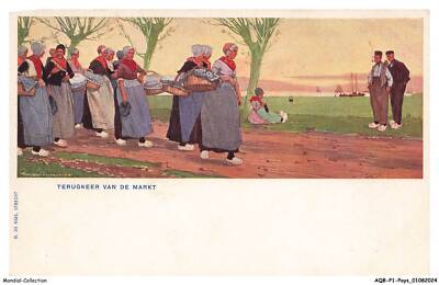 AQBP1-0001-NETHERLANDS - Return of Market