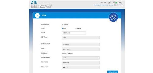 UNLOCKED ZTE MF286D 4G 600MBPS WIFI ROUTER. 2 x TEL PORTS + BRIDGE MODE - Picture 5 of 7