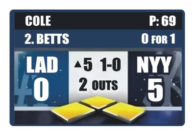 Dodgers Yankees Game World Series Streaming Free World Series