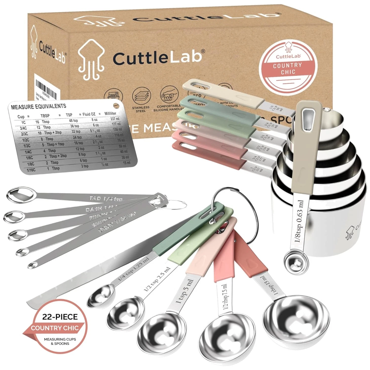 Precision Measuring Tools with Silicone Handles