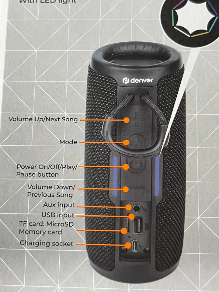 Bluetooth Speaker BTV-150 - Bild 4 von 4