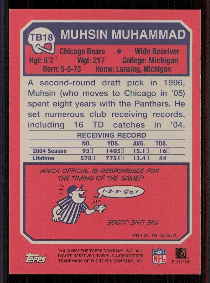 2005 Topps Throwbacks #TB18 Muhsin Muhammad - Image 2 of 2