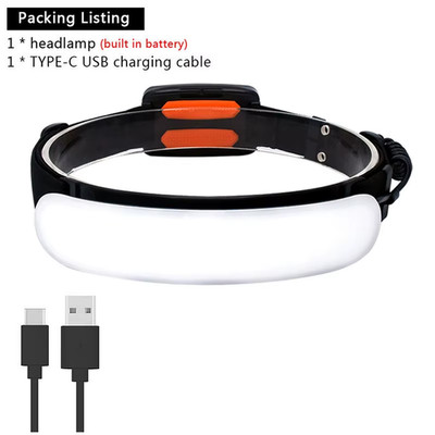 Ultra Wide Angle COB Headlamp 31PCS LED Portable Headlight with Built-In 5000Mah