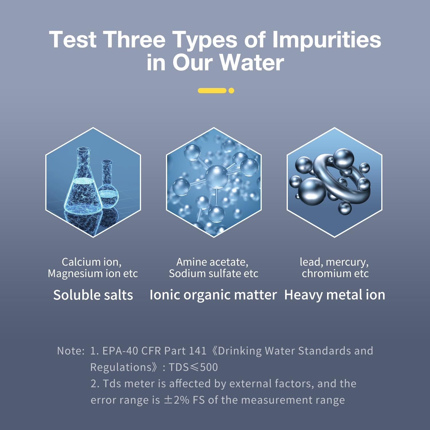 2025 All-New 4 in 1 Tds Meter Digital Water Tester - Accurate and White 