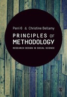 Principles Of Methodology Perri (U. A.) Taschenbuch Kartoniert / Broschiert 2011