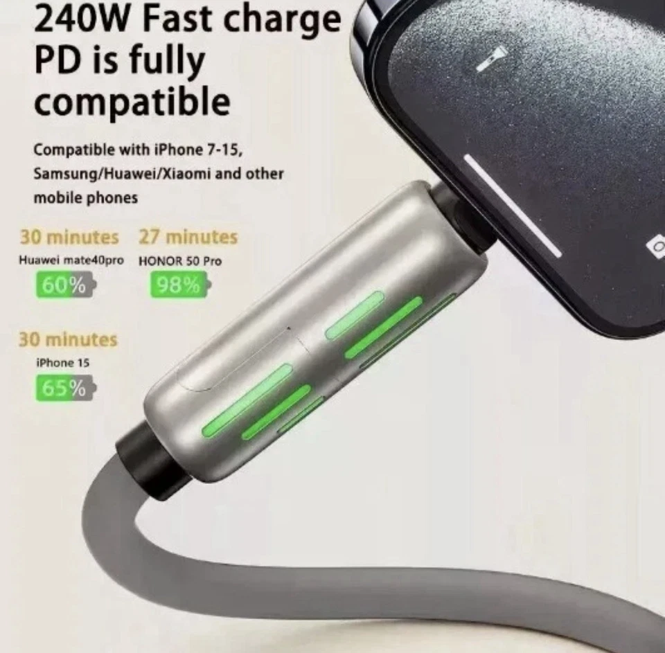 4 in 1 Multi-USB Charging Cable - MAX 240W Fast Charging/With USB A+ Type-C 6ft - Image 4 of 4