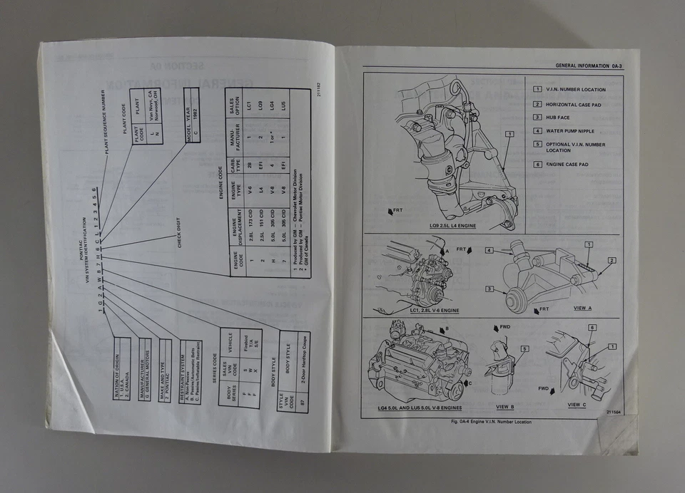 Taller Manual/Manual de Reparacion Pontiac Firebird / S/E / Trans- Am Desde 1982 - Imagen 3 de 4