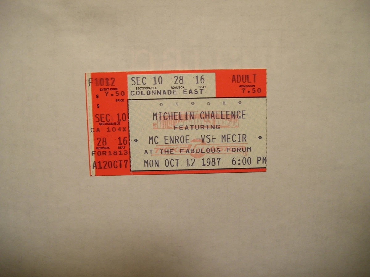 6/25/1980 ウインブルドン・テニス・チケットと当時の公式プログラム 25+ Tennis Vintage Sports Ticket Stubs for sale | Updated Oct 2026