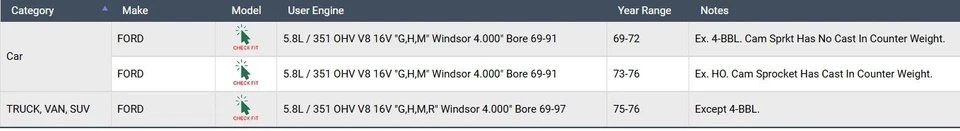 Enginetech RMF351WAP | Premium Re-Ring Kit for 69-76 Ford 5.8L/351 V8 Windsor - Image 2 of 4