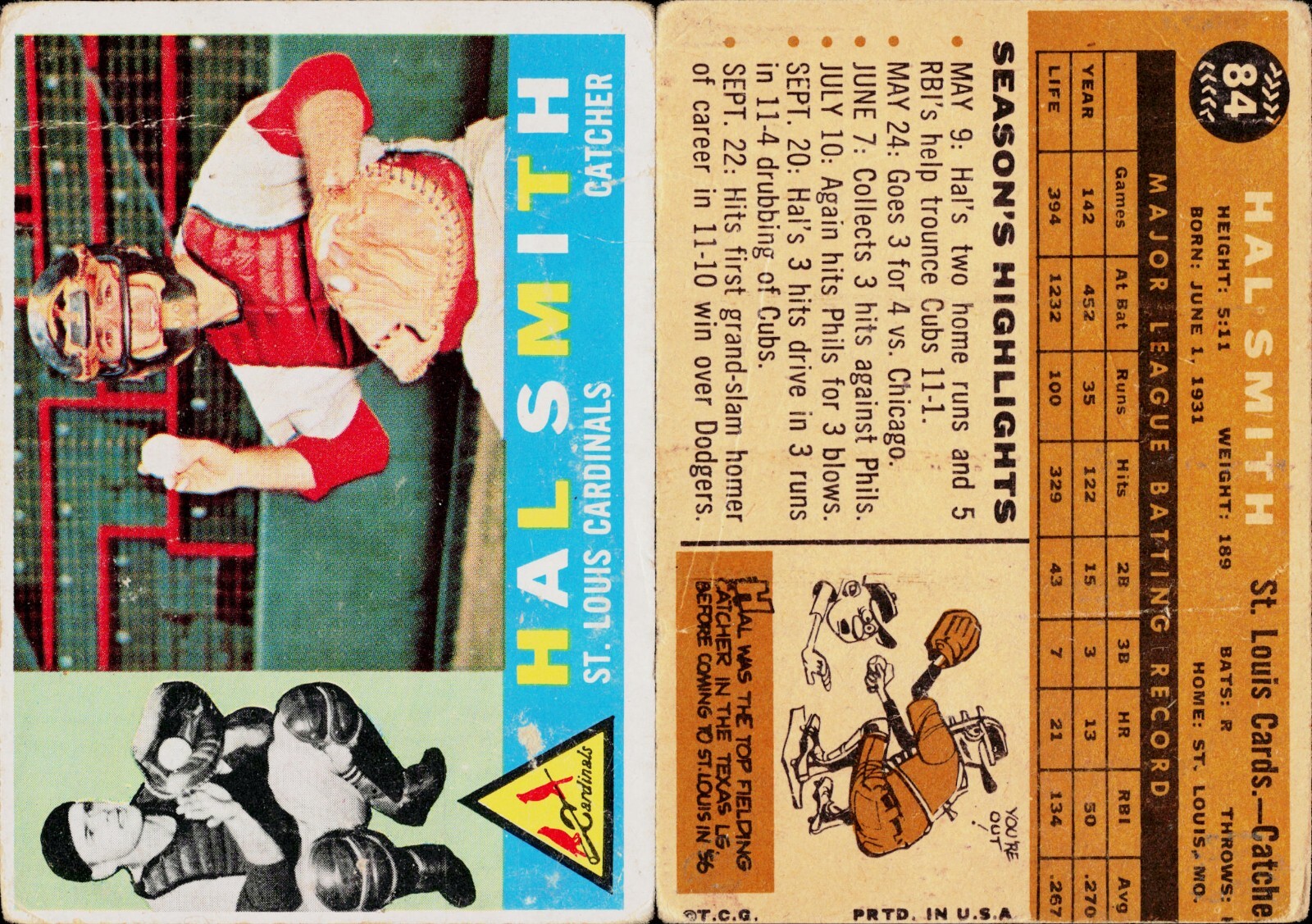 1960 Topps Baseball Card #84 Hal Smith St. Louis Cardinals