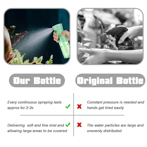 Continuous Spray Bottle, 6.8OZ /200ML Hair Mister Spray Bottle, Mist Spray - Picture 4 of 7