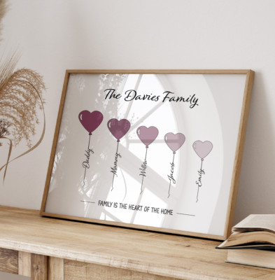 Personalisierter Familienherzdruck, Weihnachtsgeschenk für Sie, Einweihung, Neu Baby