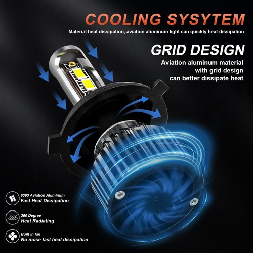For Honda Fit 2006-2013 2014-2020 CSP LED Headlight Hi/Low+Fog Light Bulbs 6500K - Picture 4 of 13