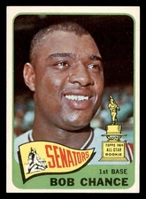 1965 Topps Baseball #224 Bob Chance NM/MT