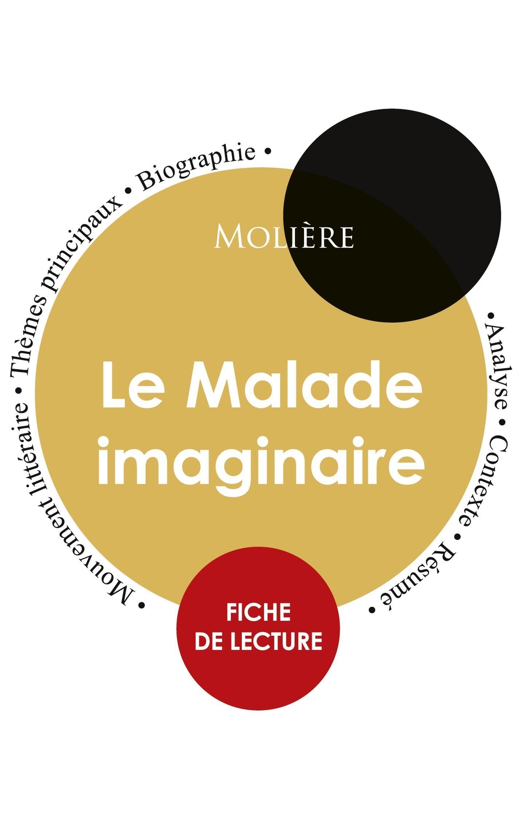 Thumbnail - Fiche De Lecture Le Malade Imaginaire (étude Intégrale) Molière