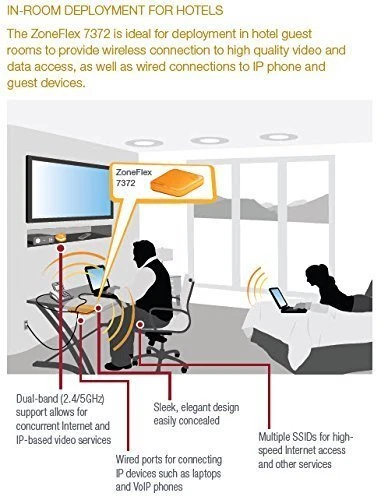 Ruckus Wireless ZoneFlex 7372 Access Point PoE, 802.3af, 802.11n, 901-7372-US00) - Image 3 of 4