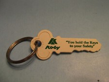 Unique Collectible Keychains 2.5"in Plastic Kirby you hold the keys to your...