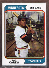 1974-75 Topps Basketball Cards 24