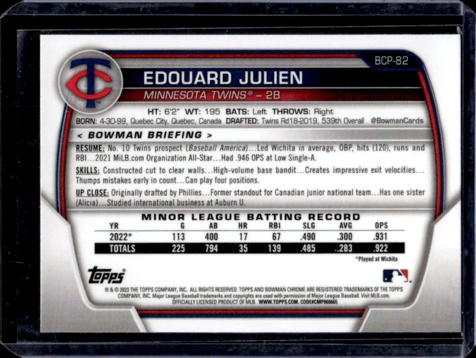 2023 Bowman Edouard Julien Chrome 1st #BCP-82 Twins - Image 2 of 2