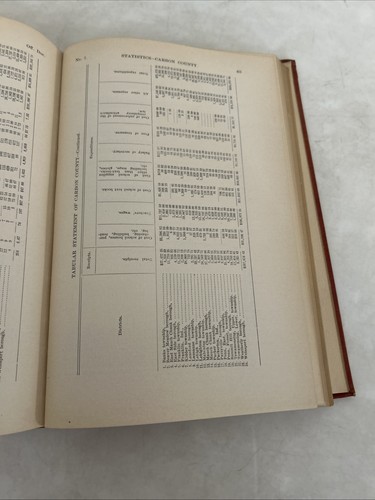 Report of the Superintendent of Public Instruction, PA, for 1913; 1914 hardcover - Picture 11 of 12