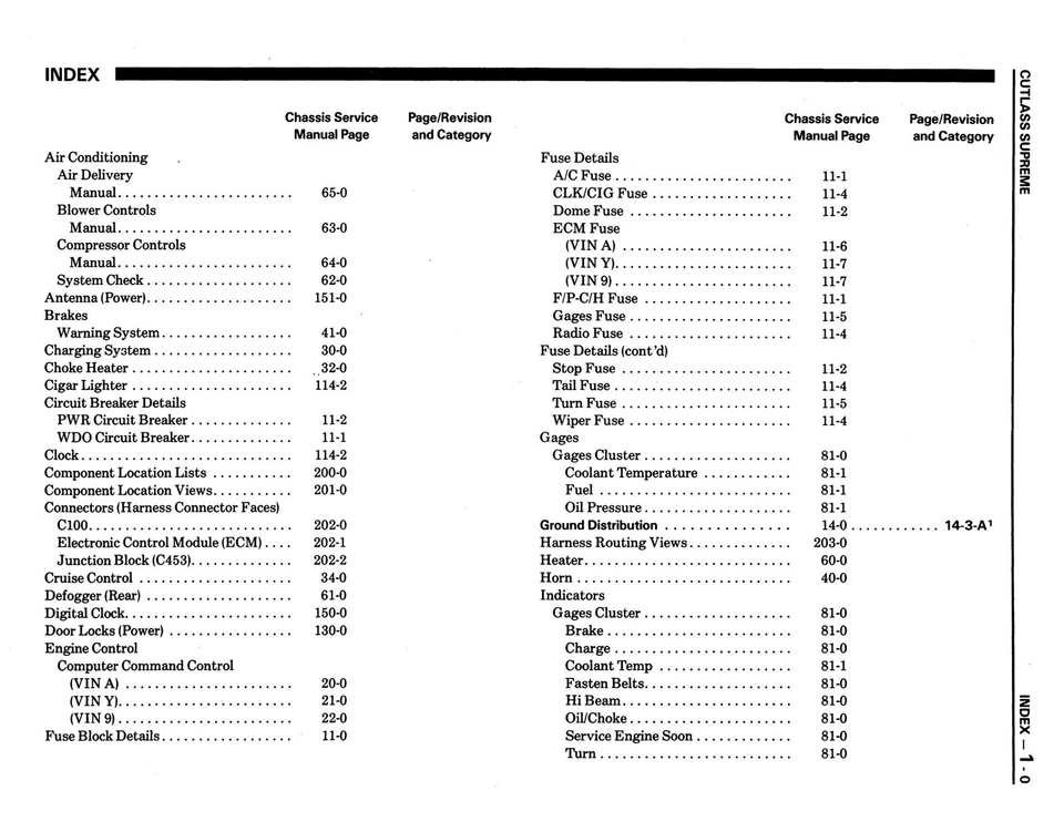 Oldsmobile Cutlass Supreme 1987 y manual de servicio de salón Foto 3 de 4