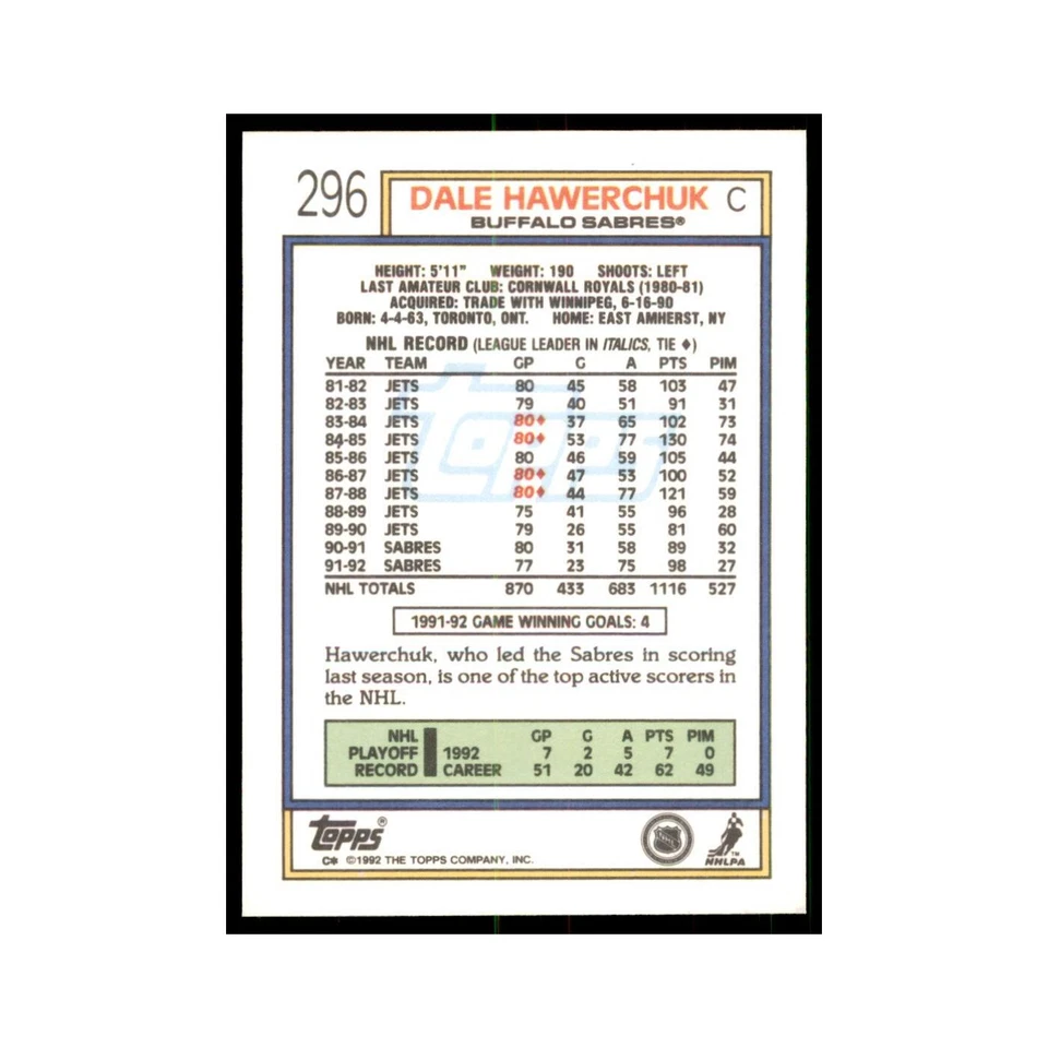Dale Hawerchuk 1992 Topps #296 Hockey Cards Hockey Card NM - Image 2 of 3