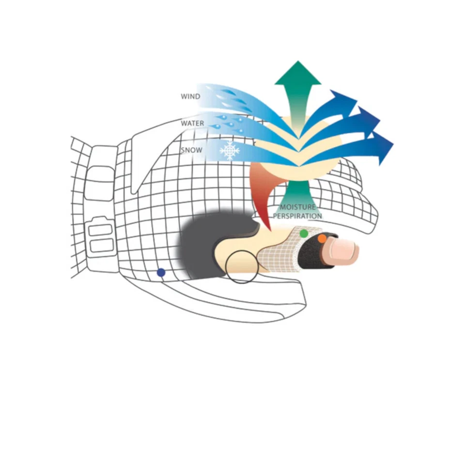 SWANY X-Change Jr Dark Grey/Light Grey Mitt (SX-81J-DG/LG) - Image 2 of 3