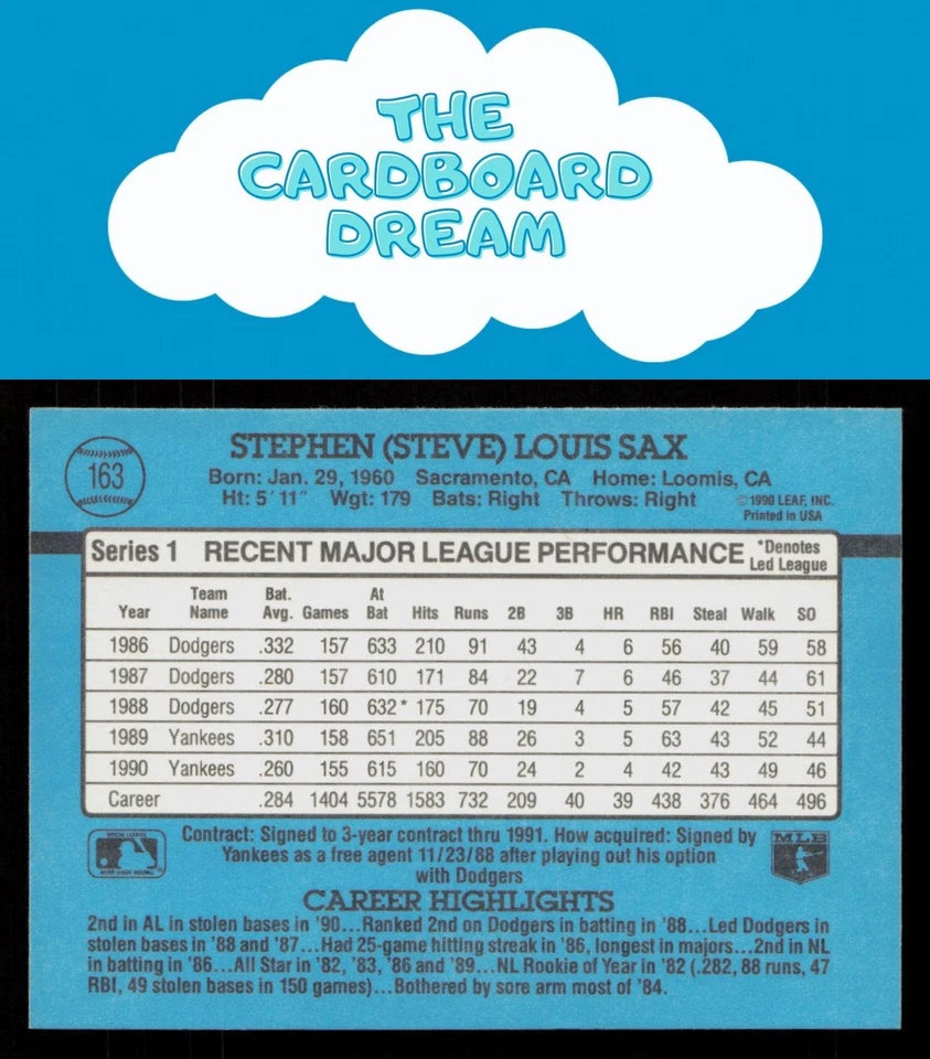 Steve Sax 1991 Donruss #163 New York Yankees Baseball Card - Image 2 of 2