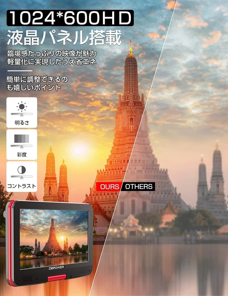 DBPOWER Portable DVD Player 10.5 inch CPRM Region Free Red Japan - Image 2 of 4