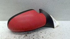Retroviseur droit (ou coque) Mercedes CLASSE R