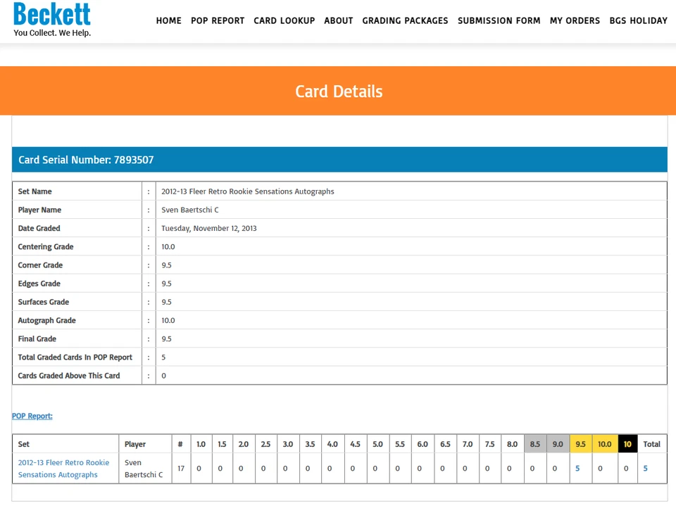 Sven Baertschi BGS 9.5 w 10 Auto: 2012-13 Fleer Retro Rookie Sensations POP 5 - Image 3 of 3