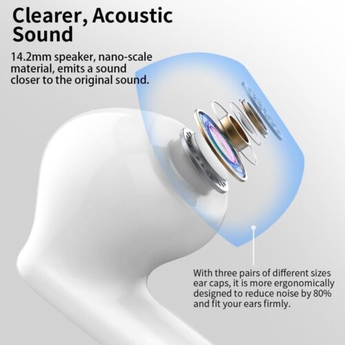 SoundMates Wireless Earbuds Bluetooth 5.0 Headphones - Picture 5 of 9
