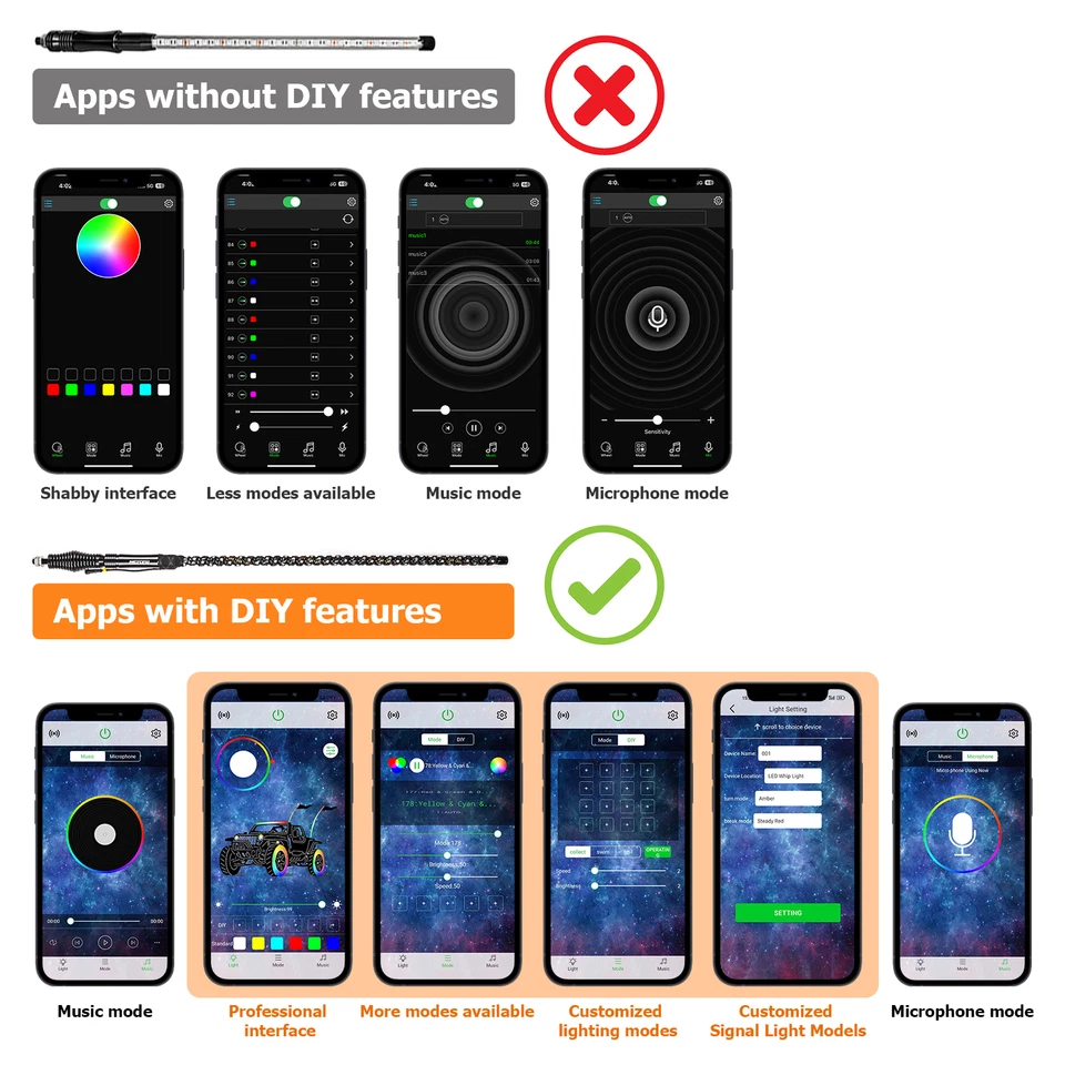 Par de luces LED de látigo en espiral iluminadas de persecución RGB de 4 pies para Jeep Gladiator Wrangler Foto 3 de 4